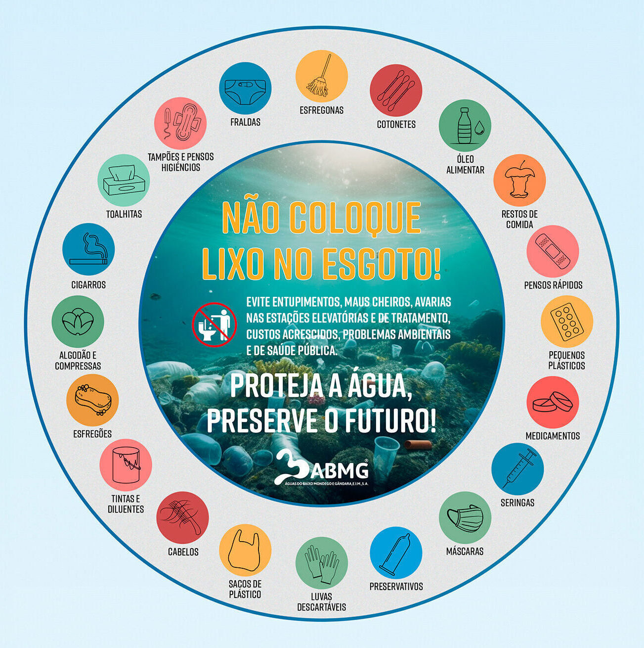 AÇÃO DE SENSIBILIZAÇÃO