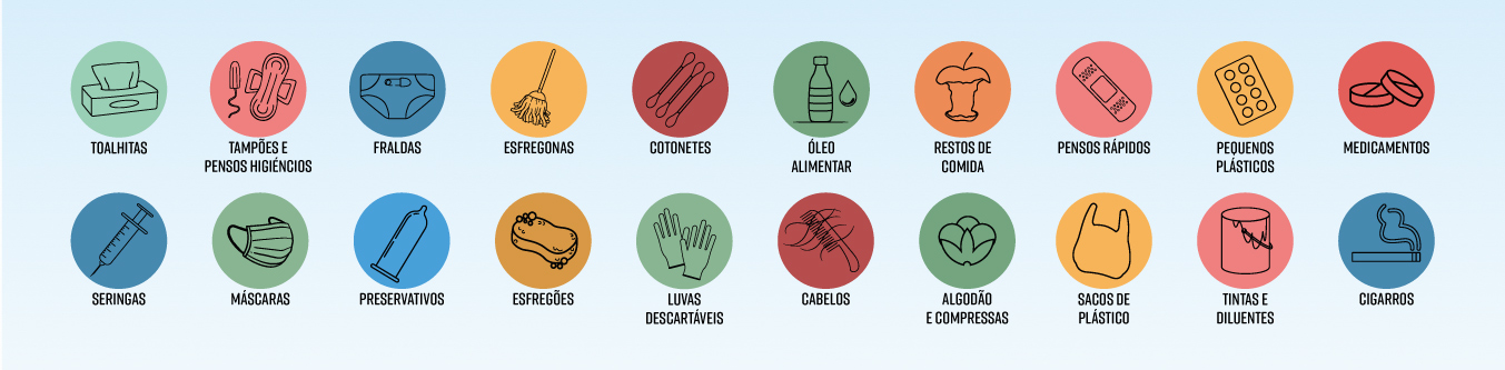 Resíduos que não devem ir para o saneamento