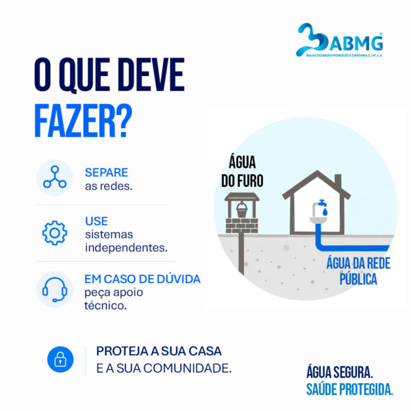 POSTS CAMPANHA 4