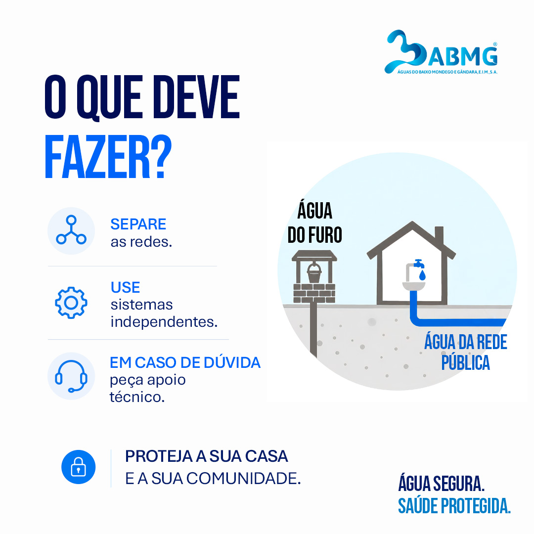 POSTS CAMPANHA 4